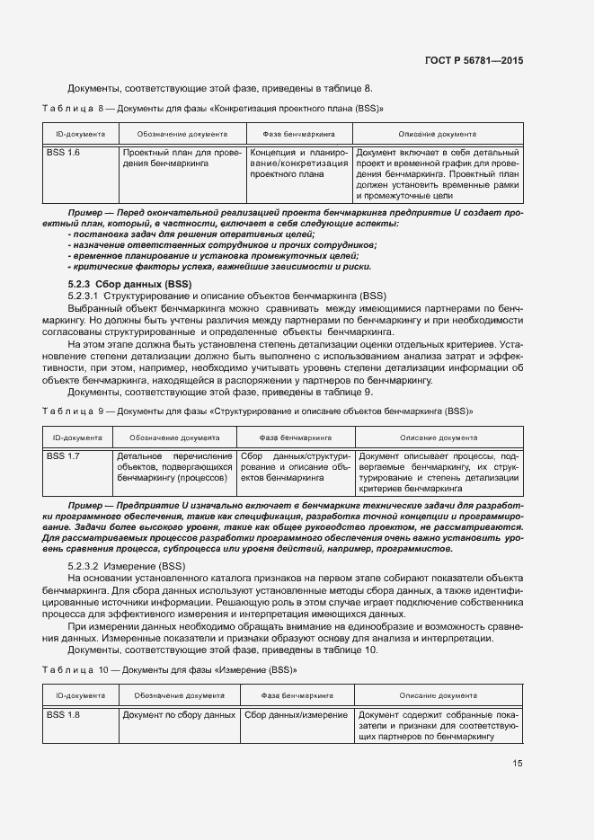 Страница 19 ГОСТ Р 56781-2015