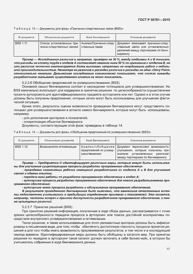 Страница 21 ГОСТ Р 56781-2015