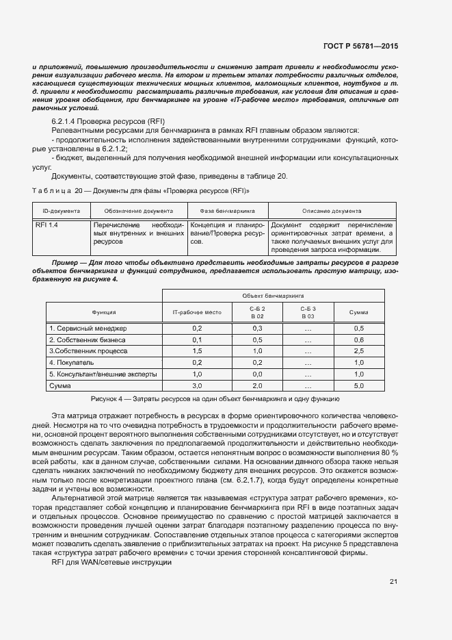 Страница 25 ГОСТ Р 56781-2015