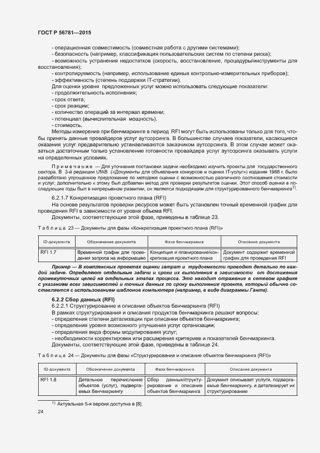 Страница 28 ГОСТ Р 56781-2015