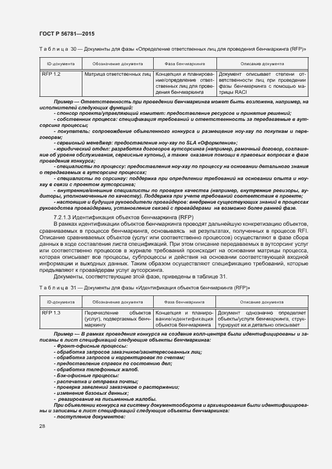 Страница 32 ГОСТ Р 56781-2015