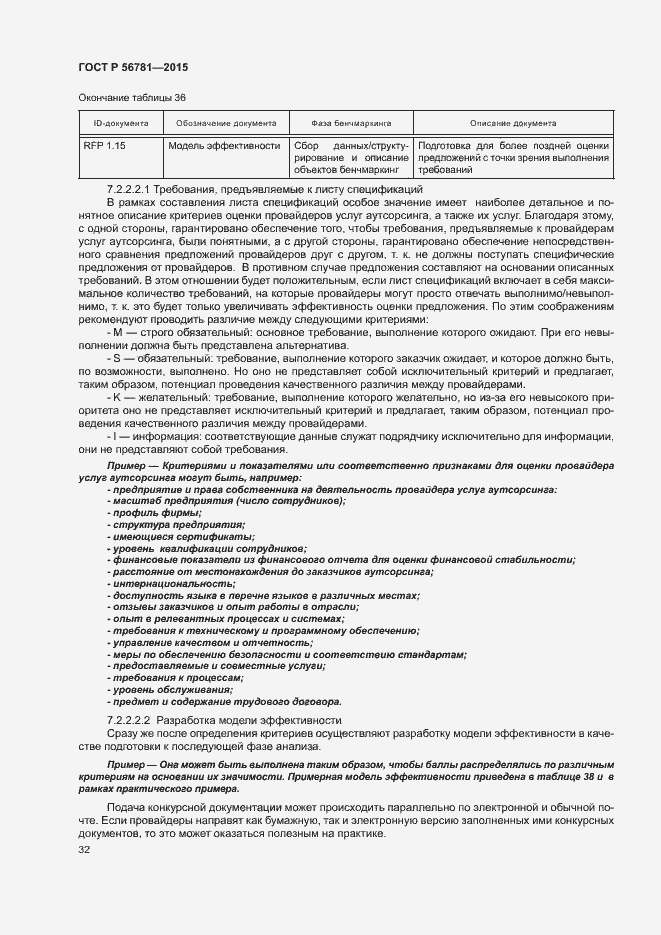 Страница 36 ГОСТ Р 56781-2015
