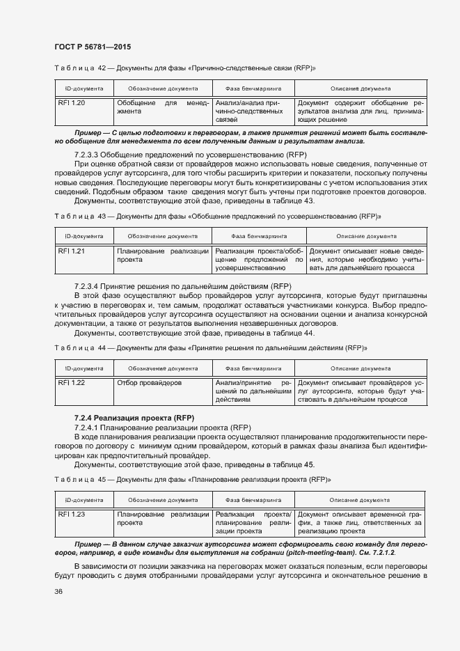 Страница 40 ГОСТ Р 56781-2015