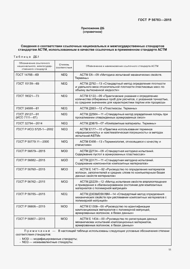 Страница 14 ГОСТ Р 56783-2015