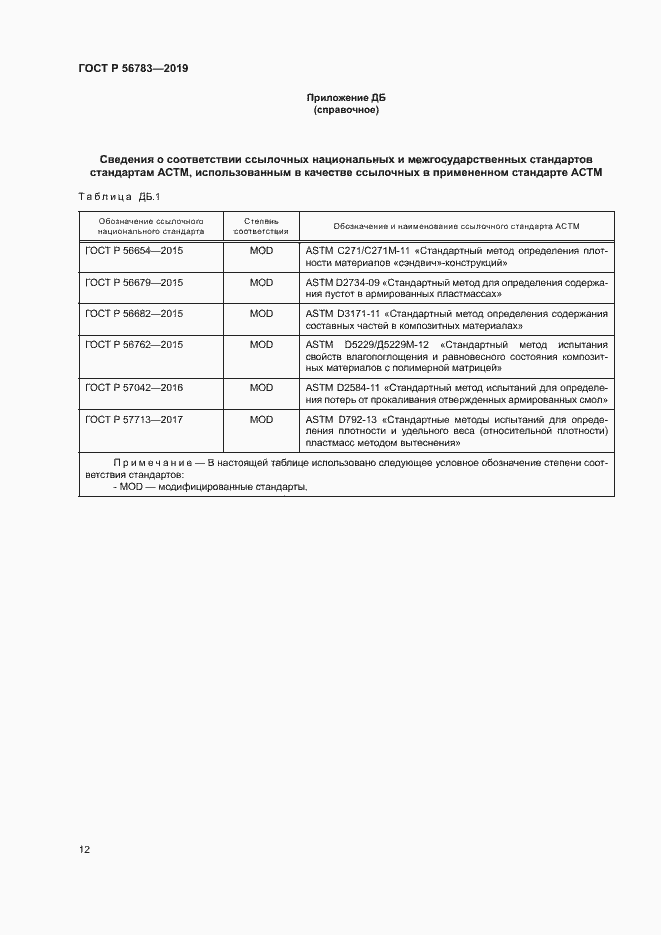 Страница 15 ГОСТ Р 56783-2019