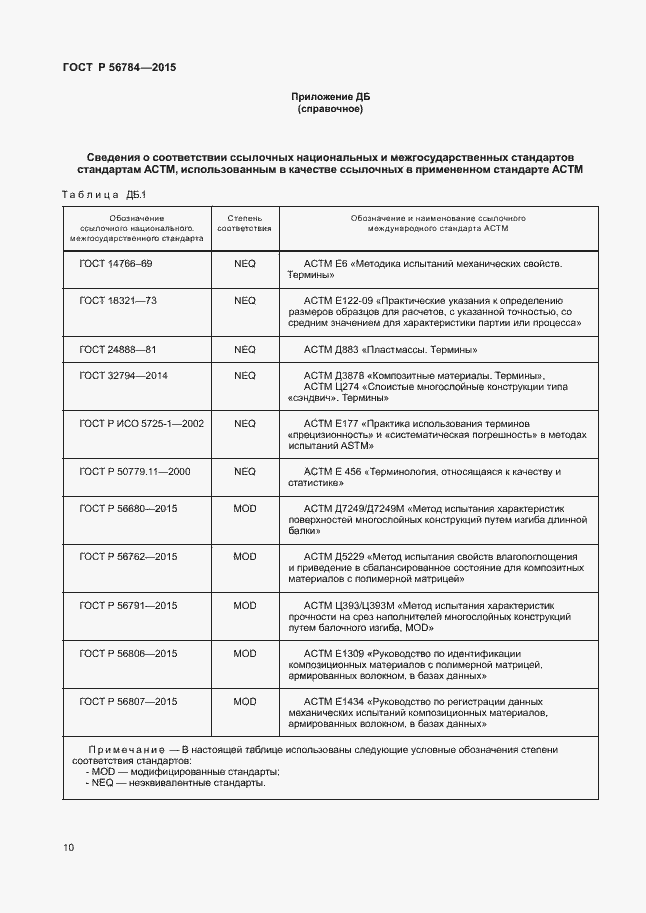 Страница 13 ГОСТ Р 56784-2015