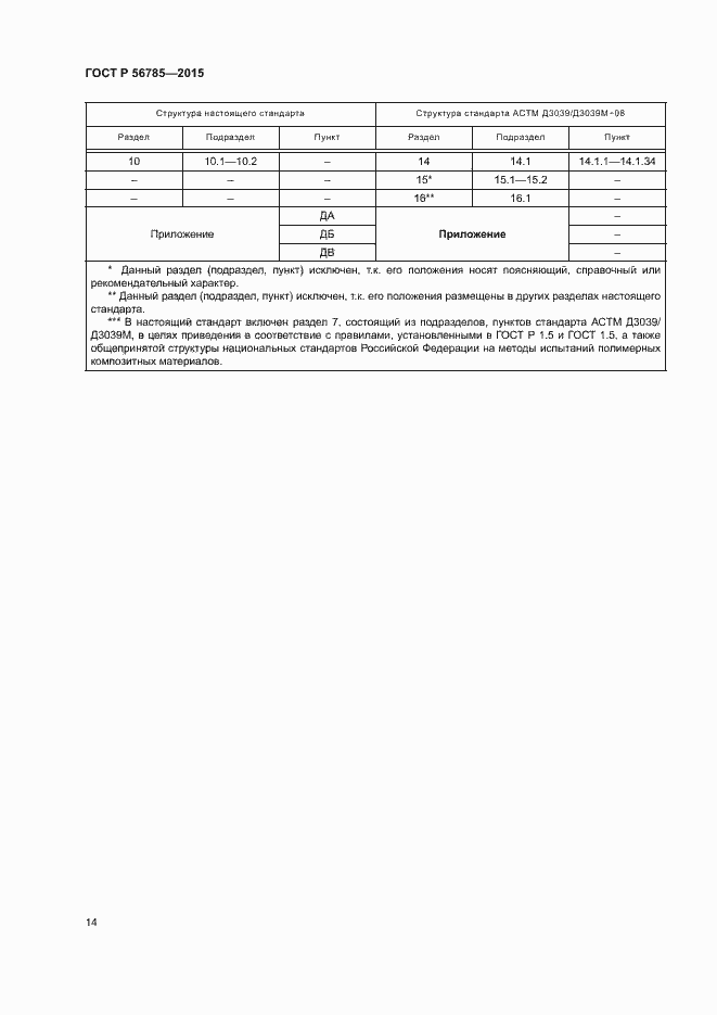 Страница 18 ГОСТ Р 56785-2015
