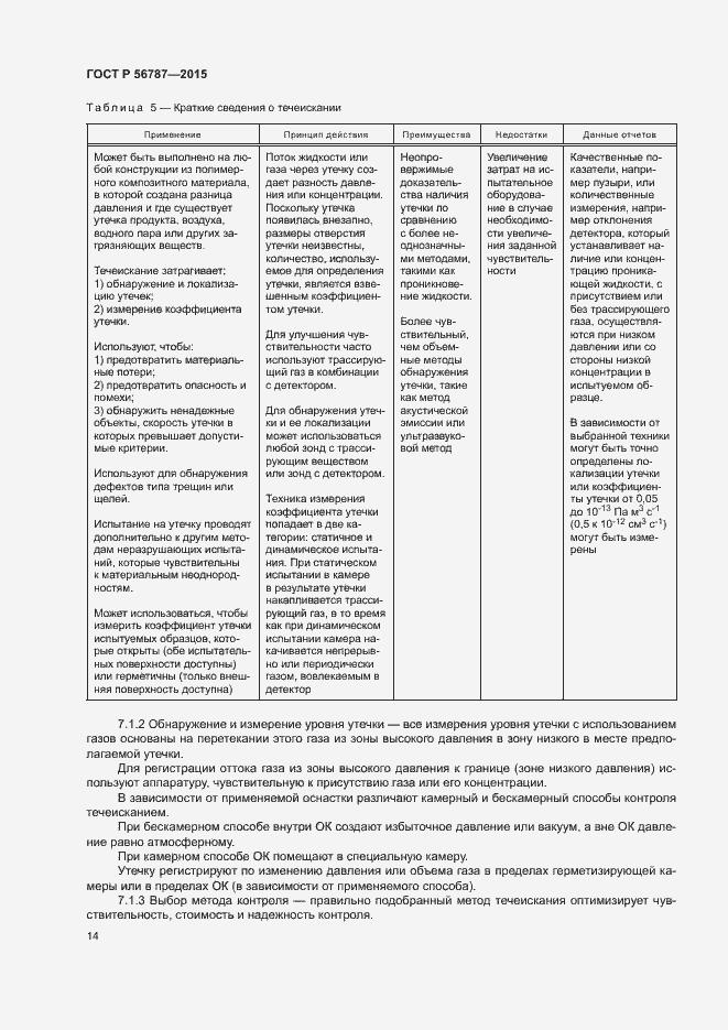 Страница 18 ГОСТ Р 56787-2015