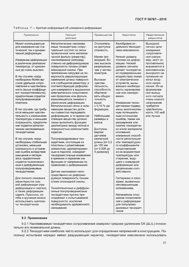 Страница 25 ГОСТ Р 56787-2015