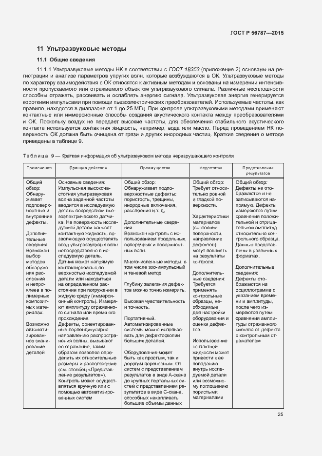 Страница 29 ГОСТ Р 56787-2015