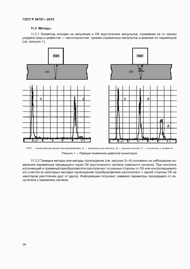 Страница 30 ГОСТ Р 56787-2015