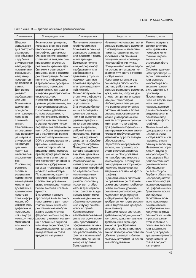 Страница 49 ГОСТ Р 56787-2015