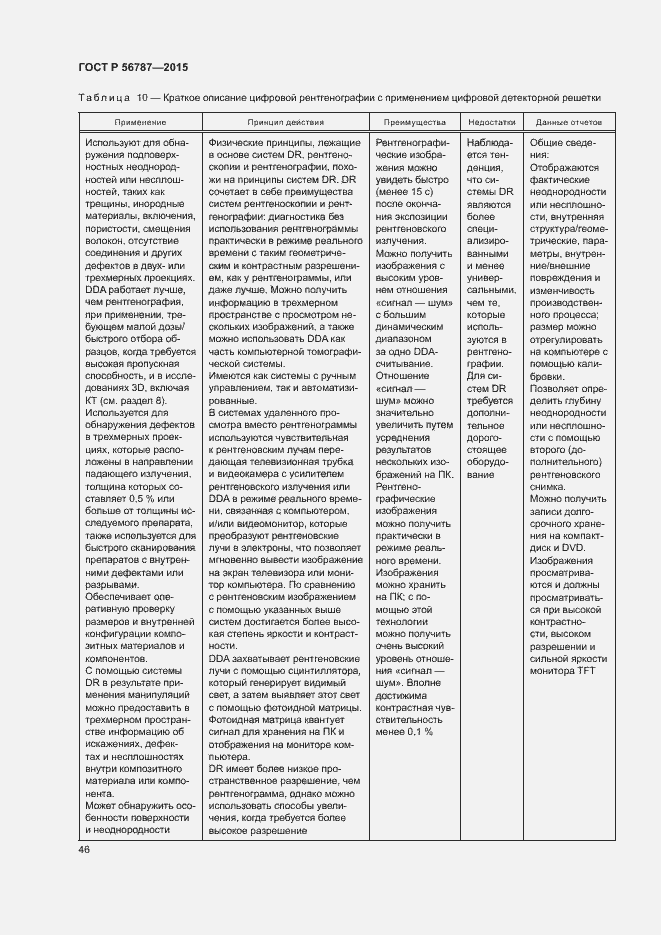 Страница 50 ГОСТ Р 56787-2015