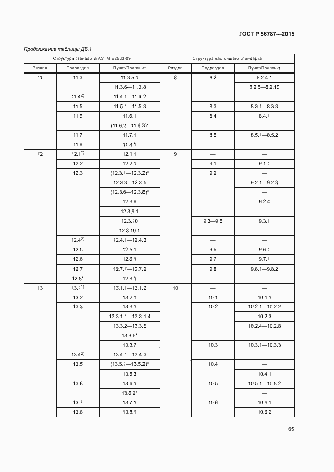 Страница 69 ГОСТ Р 56787-2015