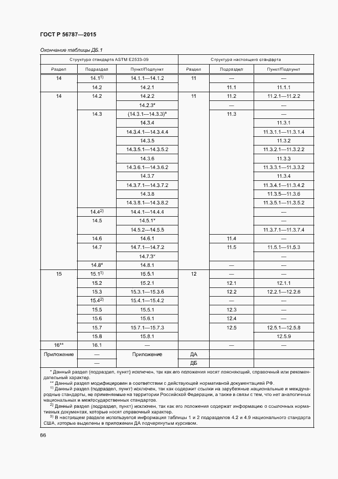 Страница 70 ГОСТ Р 56787-2015