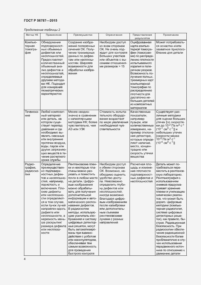 Страница 8 ГОСТ Р 56787-2015
