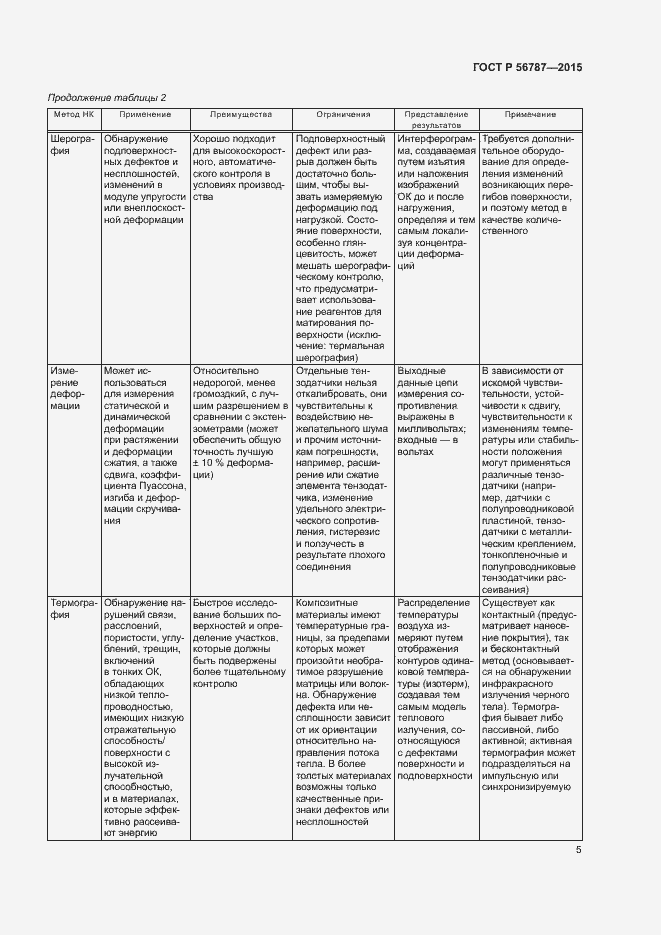 Страница 9 ГОСТ Р 56787-2015