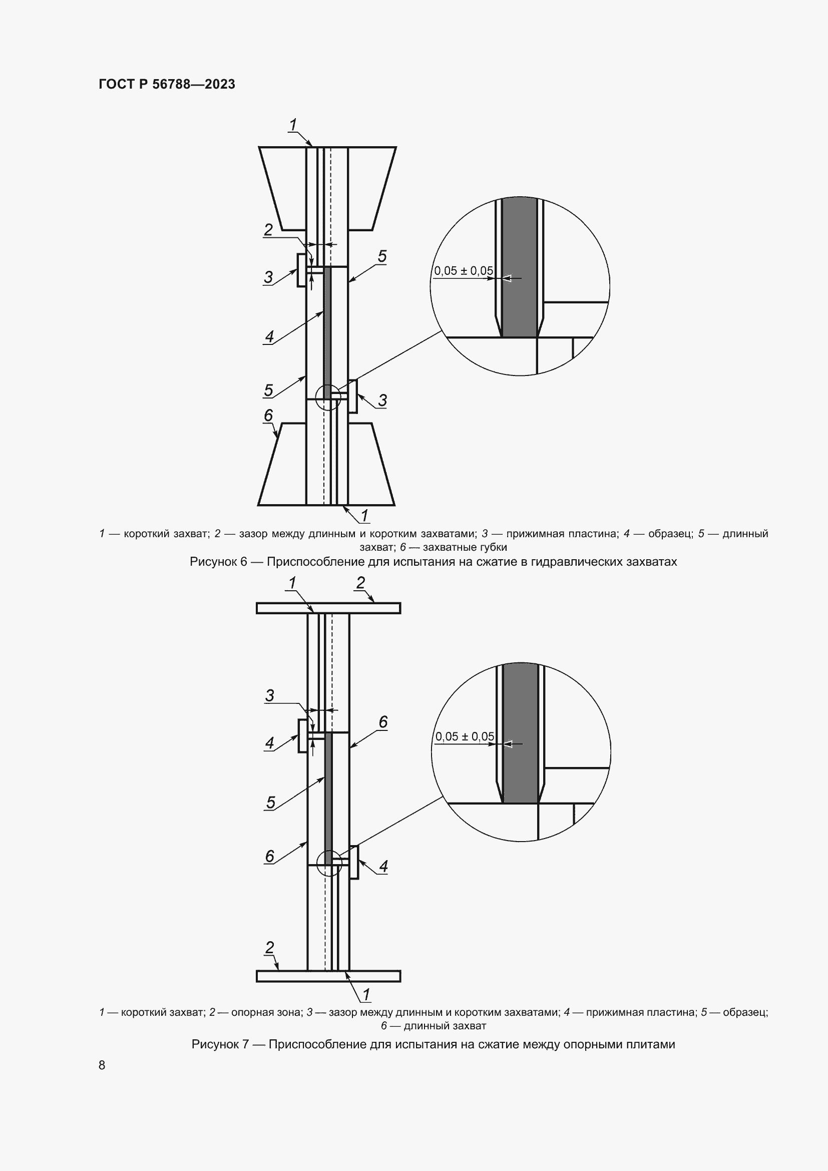 Страница 12 ГОСТ Р 56788-2023