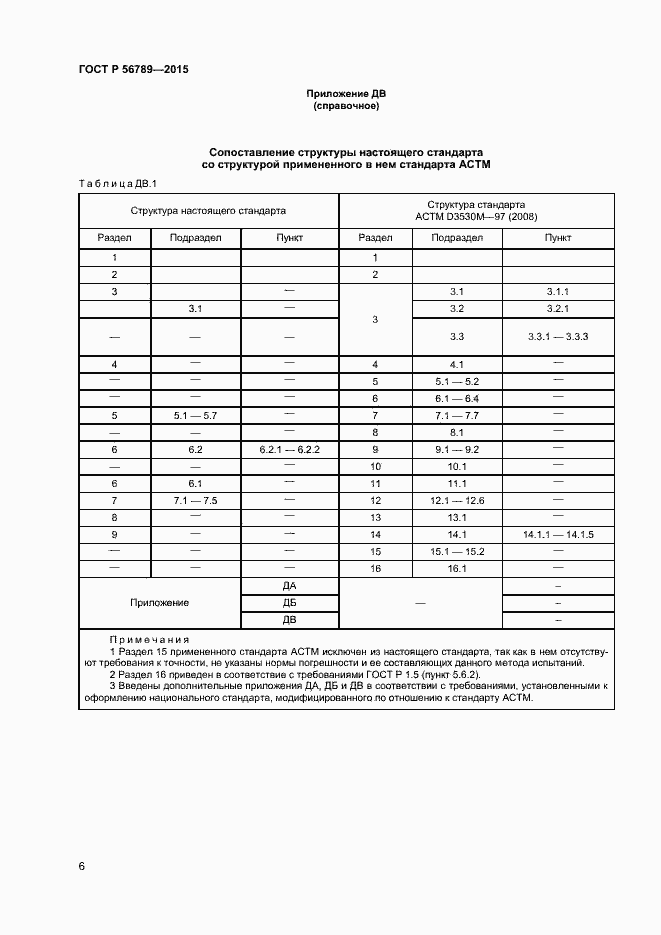 Страница 8 ГОСТ Р 56789-2015