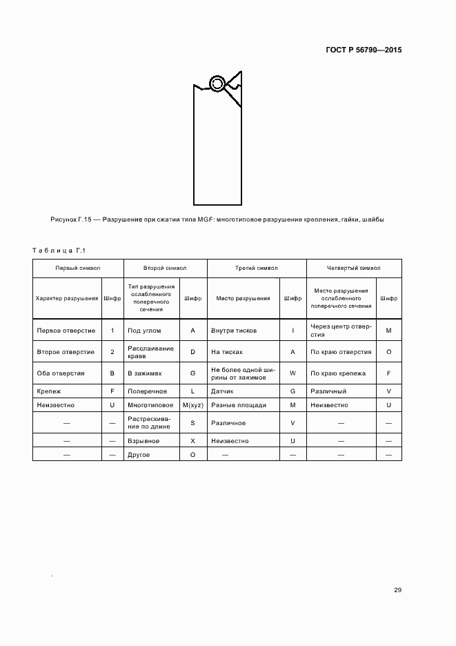 Страница 32 ГОСТ Р 56790-2015