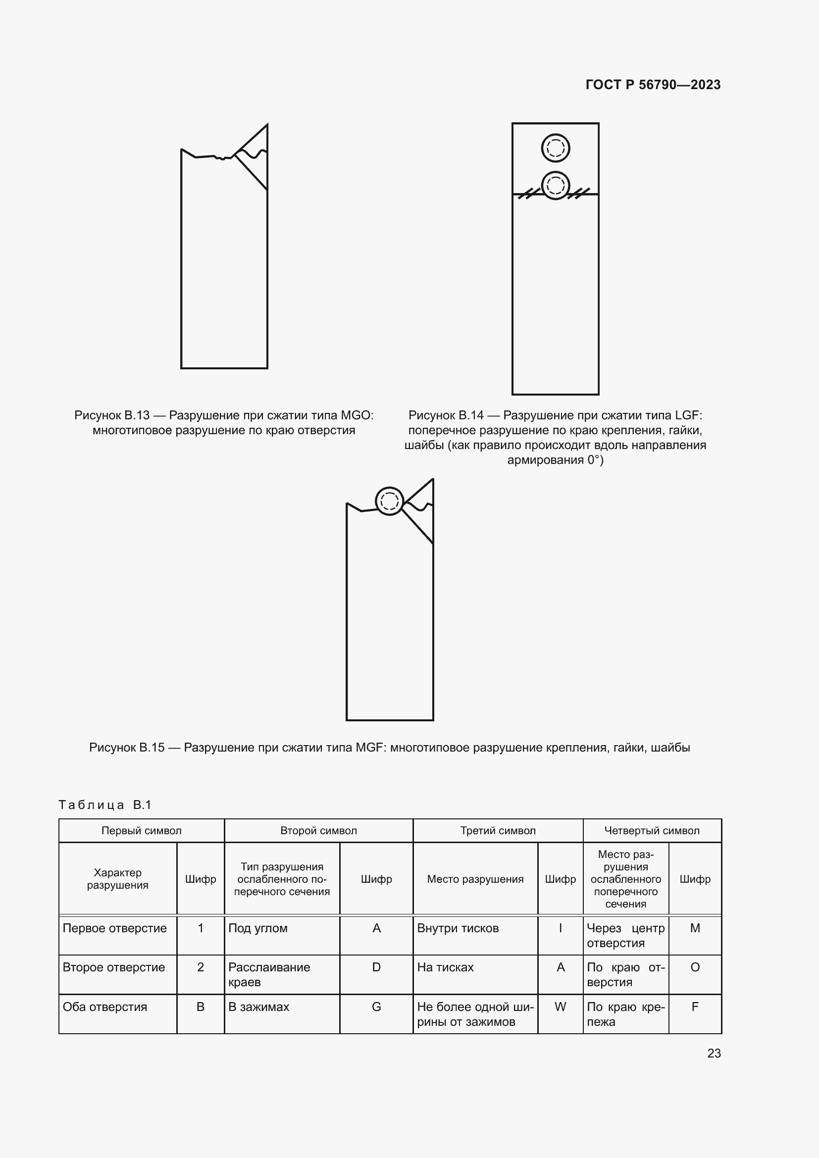 Страница 27 ГОСТ Р 56790-2023