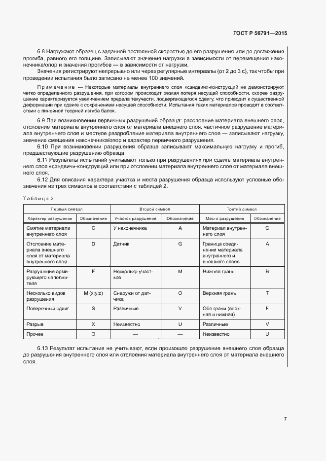 Страница 11 ГОСТ Р 56791-2015