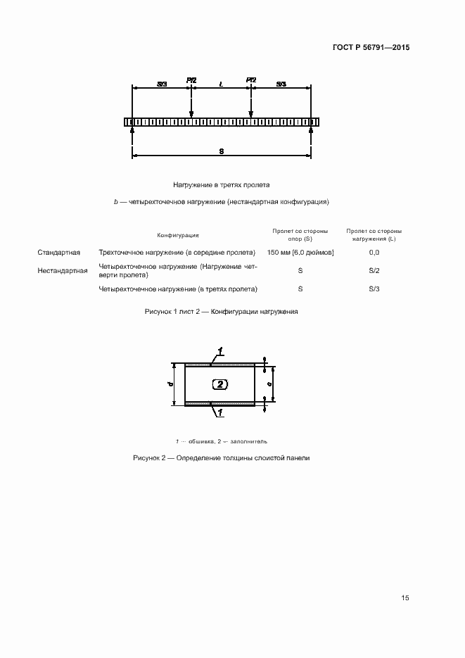 Страница 19 ГОСТ Р 56791-2015