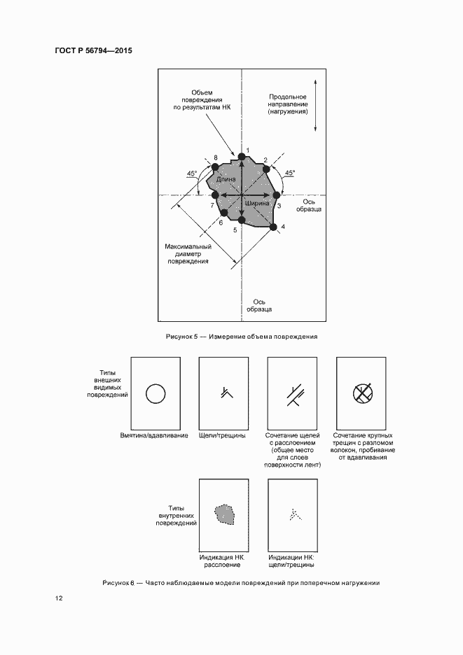 Страница 15 ГОСТ Р 56794-2015