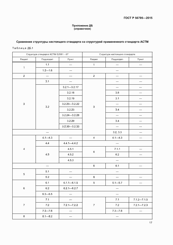 Страница 20 ГОСТ Р 56795-2015
