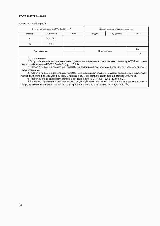 Страница 21 ГОСТ Р 56795-2015