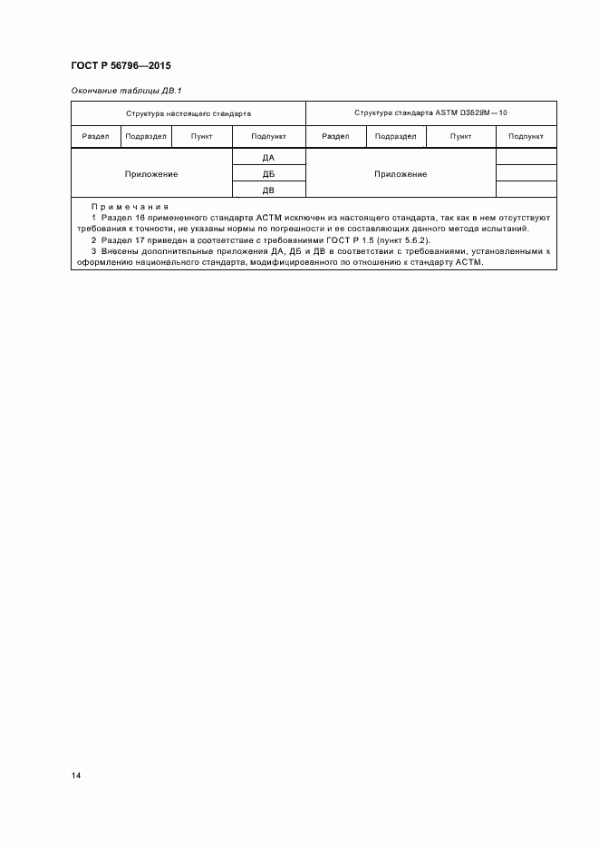 Страница 17 ГОСТ Р 56796-2015