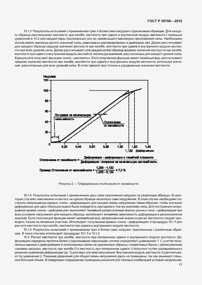 Страница 20 ГОСТ Р 56798-2015
