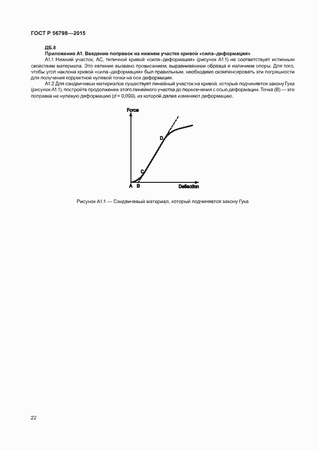 Страница 25 ГОСТ Р 56798-2015