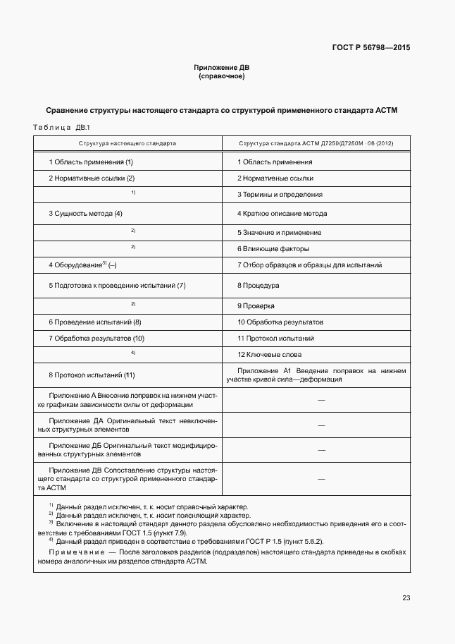 Страница 26 ГОСТ Р 56798-2015