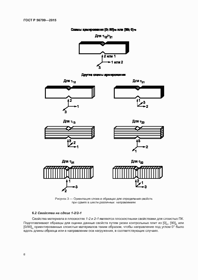 Страница 10 ГОСТ Р 56799-2015