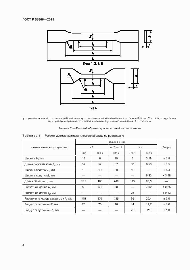 Страница 7 ГОСТ Р 56800-2015