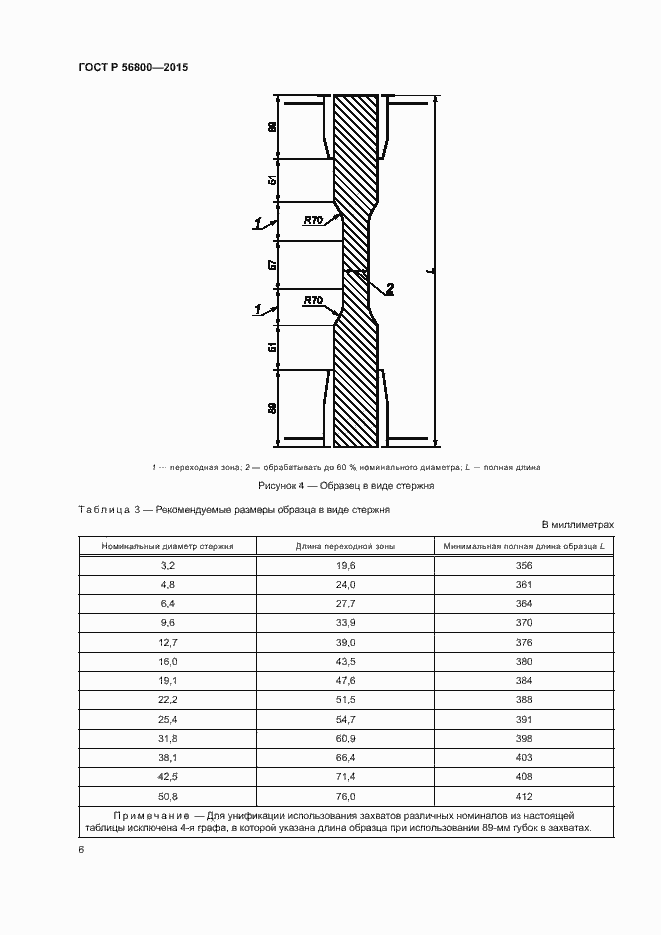 Страница 9 ГОСТ Р 56800-2015
