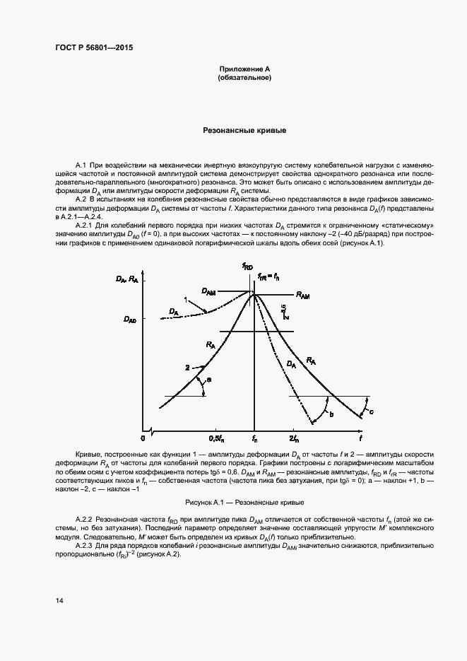 Страница 17 ГОСТ Р 56801-2015
