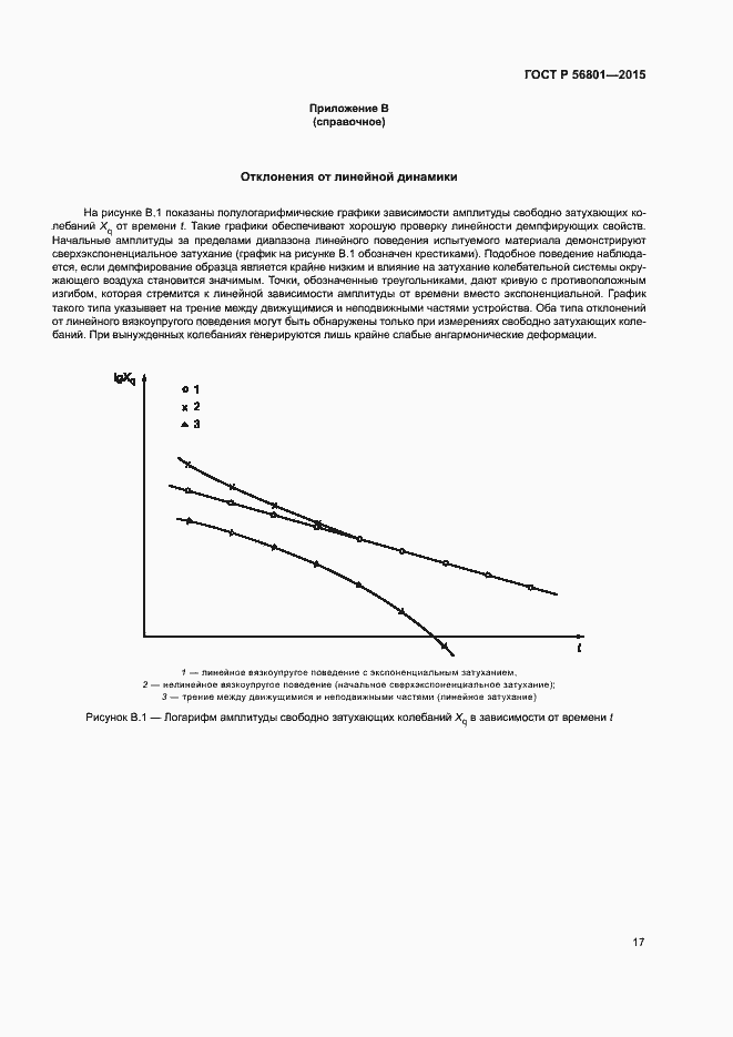 Страница 20 ГОСТ Р 56801-2015