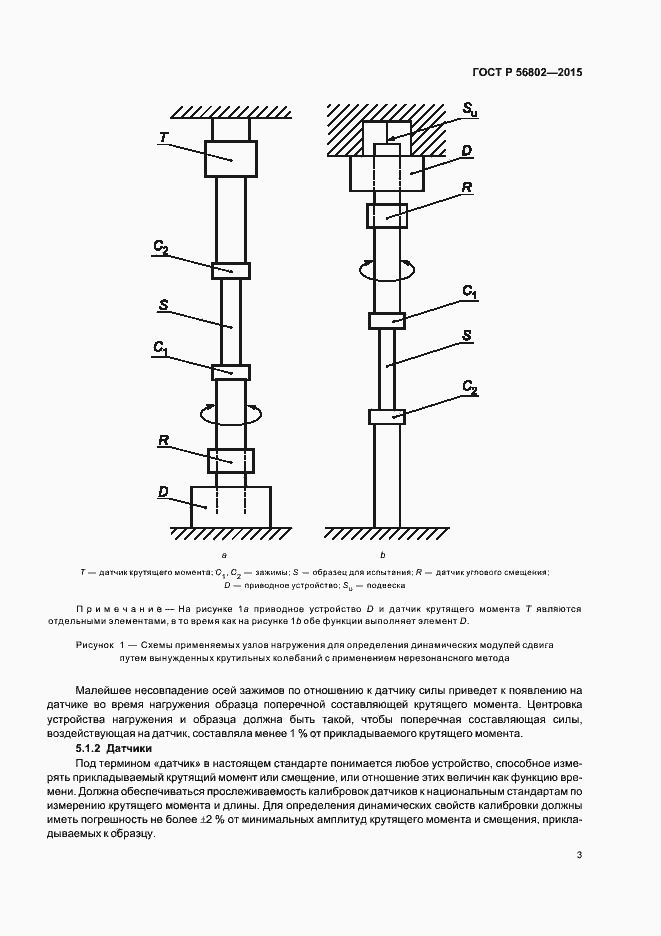 Страница 6 ГОСТ Р 56802-2015