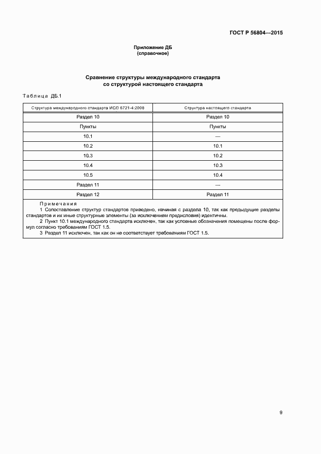 Страница 12 ГОСТ Р 56804-2015
