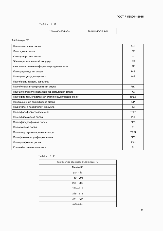 Страница 14 ГОСТ Р 56806-2015