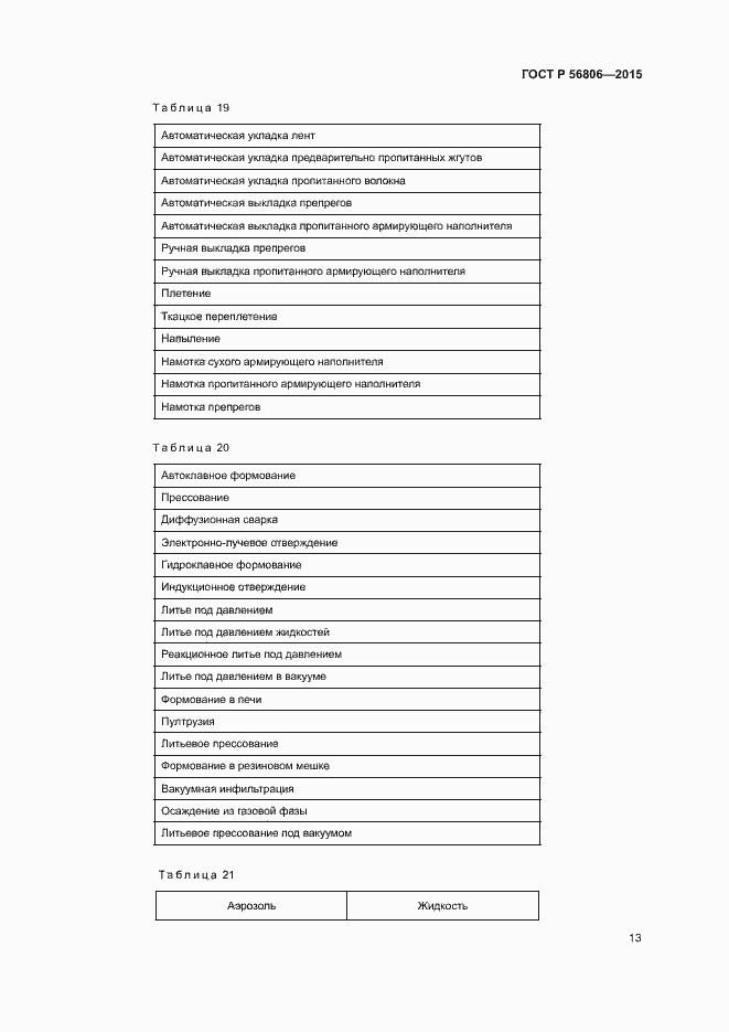 Страница 16 ГОСТ Р 56806-2015