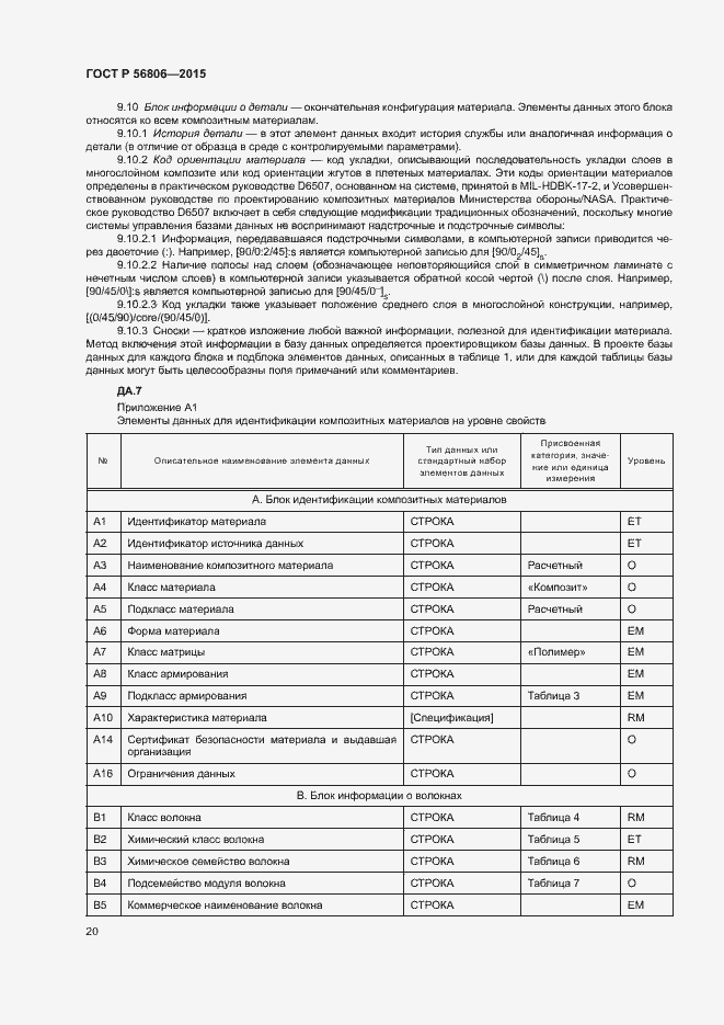 Страница 23 ГОСТ Р 56806-2015