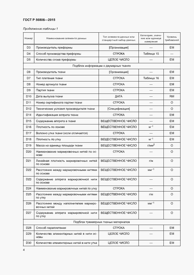 Страница 7 ГОСТ Р 56806-2015
