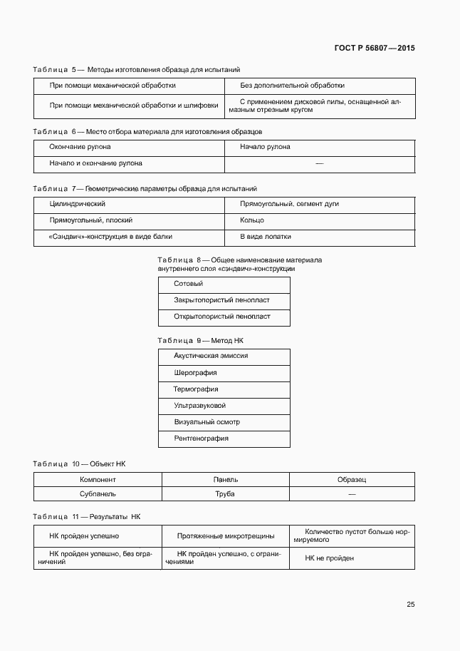 Страница 28 ГОСТ Р 56807-2015