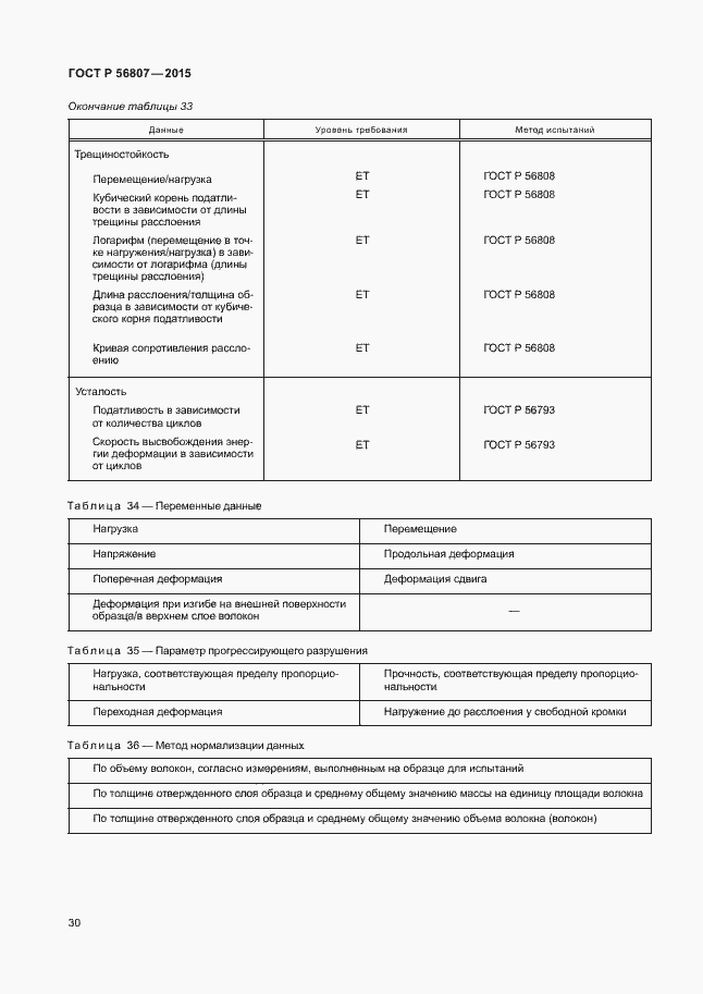 Страница 33 ГОСТ Р 56807-2015
