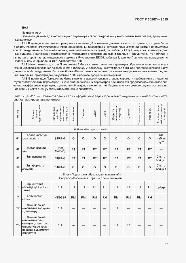 Страница 40 ГОСТ Р 56807-2015