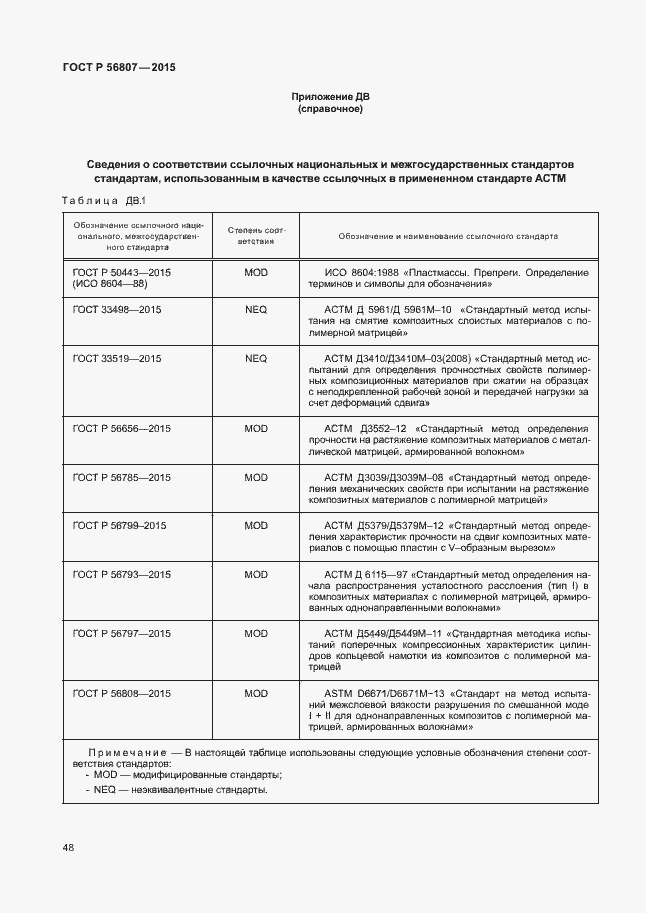Страница 51 ГОСТ Р 56807-2015