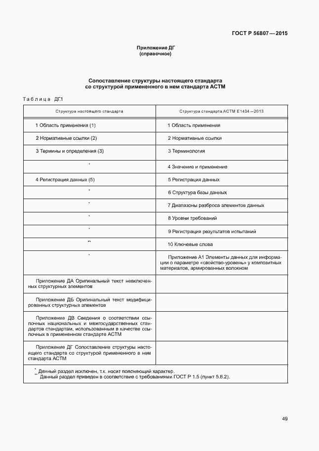 Страница 52 ГОСТ Р 56807-2015